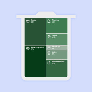 infodesign